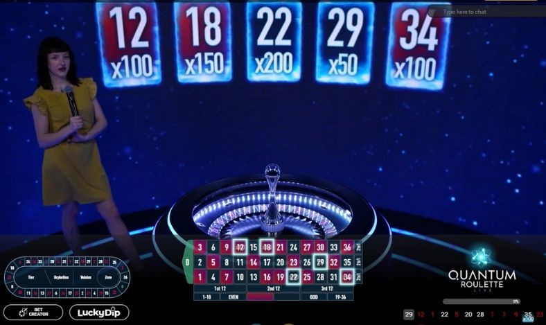 Ruleta Antimartingala