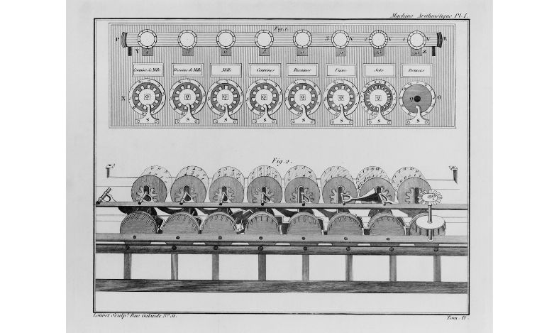 como funciona la pascalina de Blaise Pascal