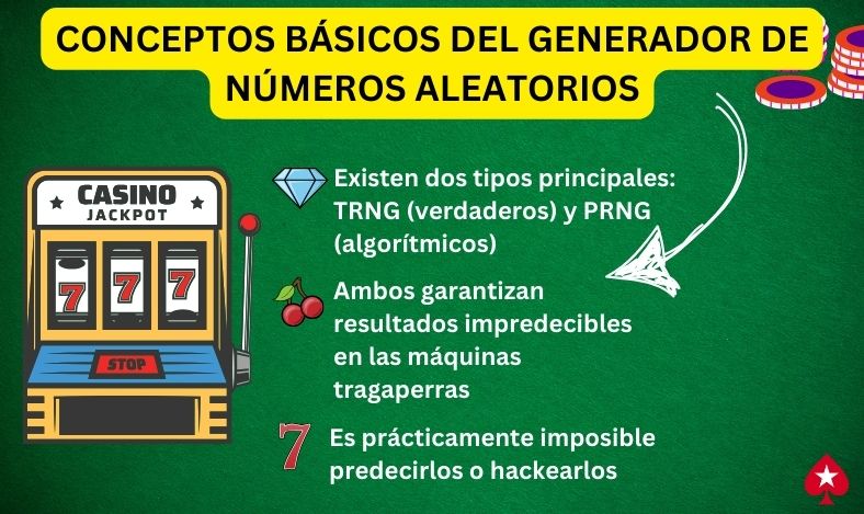 como funcionan las maquinas tragamonedas de los casinos