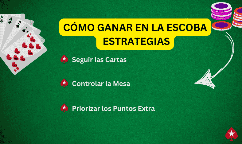 Escoba del 15 Gratis Online