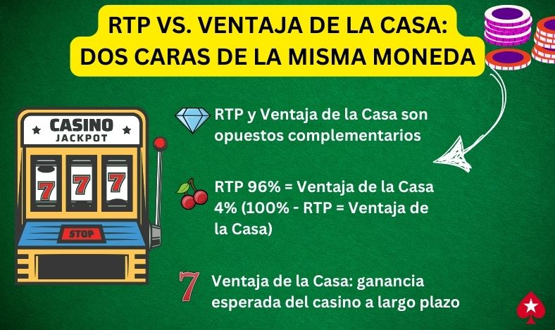 rtp live slot online