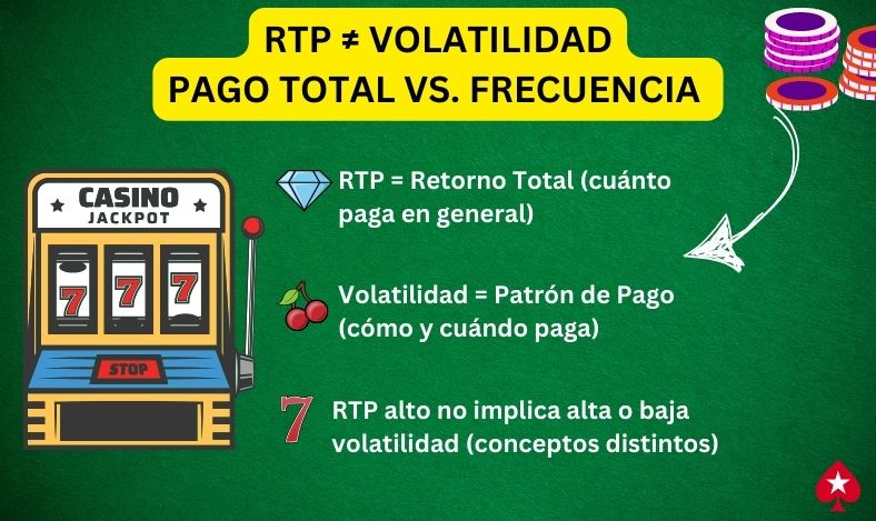 rtp slot pokerstars