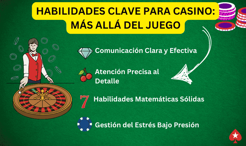 Habilidades Clave para Casino Más Allá del Juego