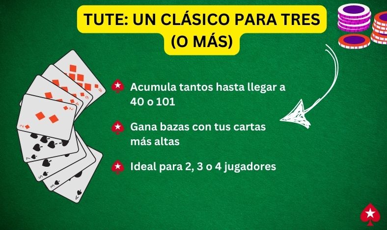 juego de cartas para tres el Mus