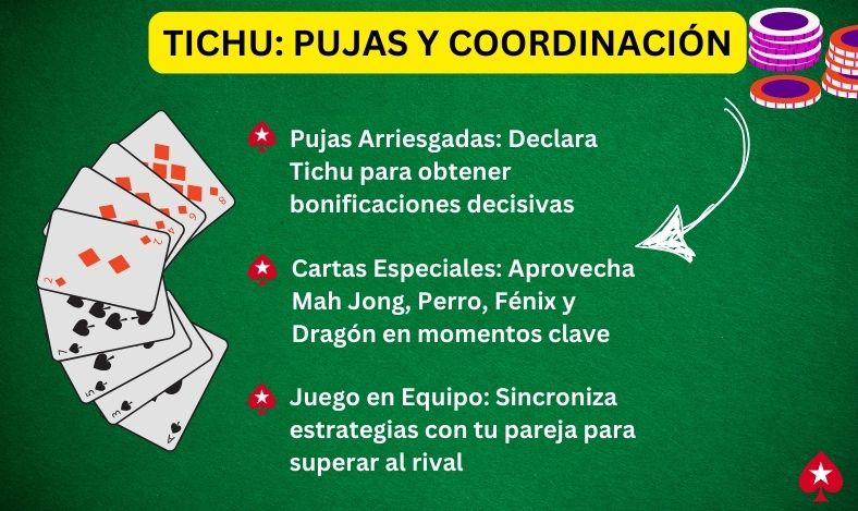 juegos de cuatro personas Tichu