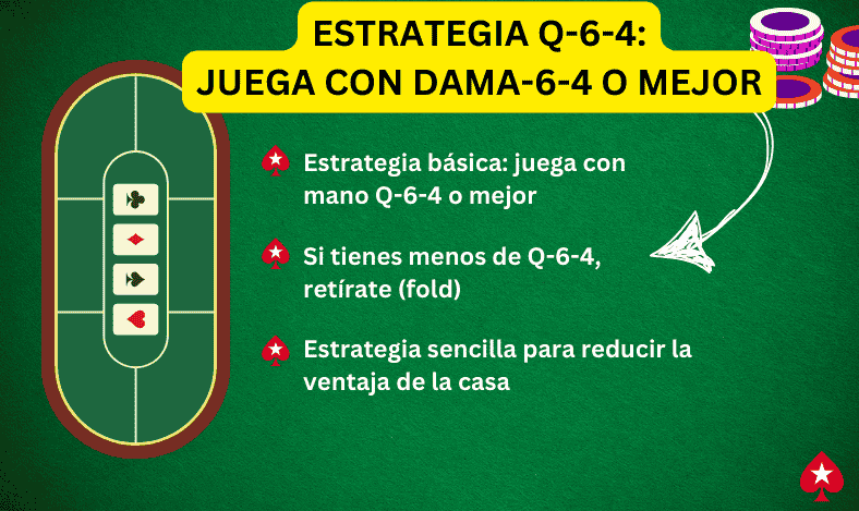 estrategia de 3 card poker