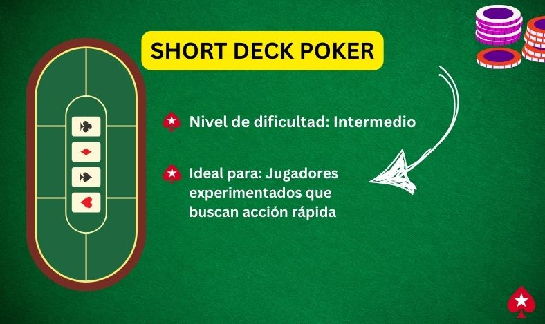 tipos de juegos poker