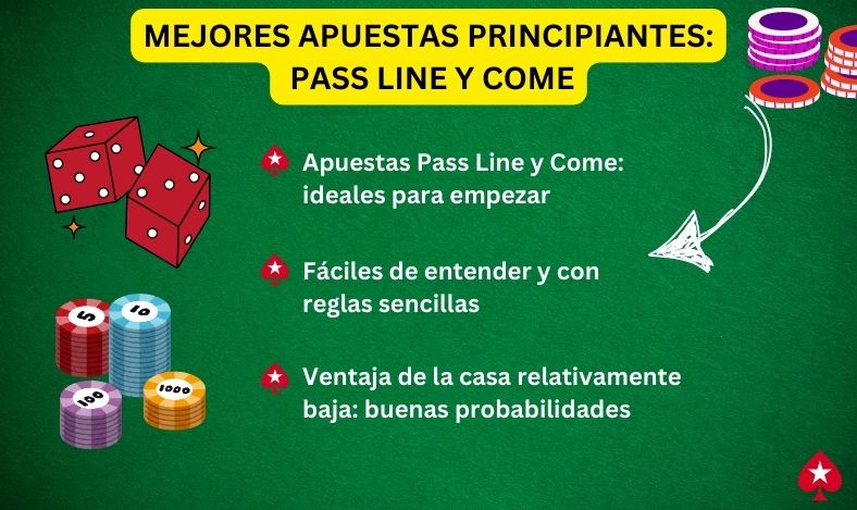 Guia Craps Mejores Apuestas Principiantes Pass Line y Come