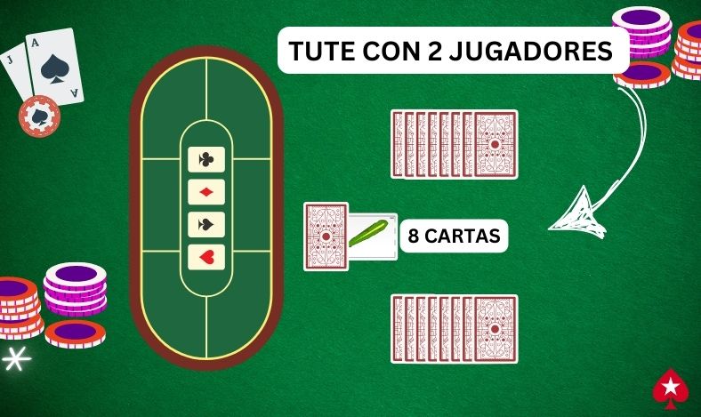 Cuantas cartas se reparten en el tute de 2