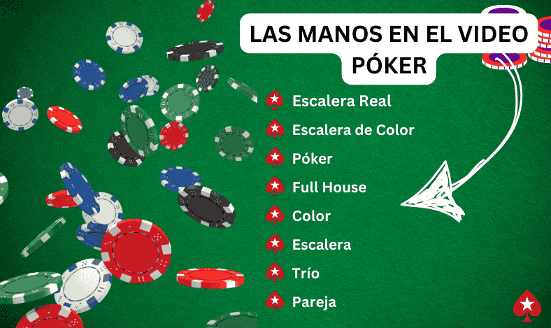 Las manos en el video póker