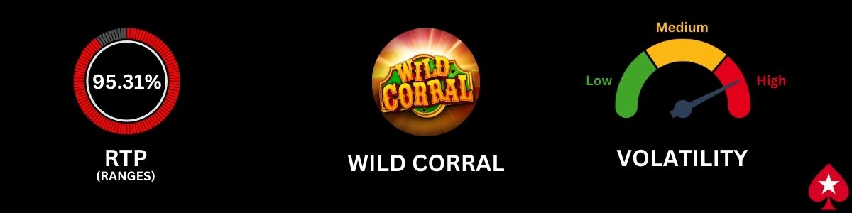 Wild Corral Slot RTP