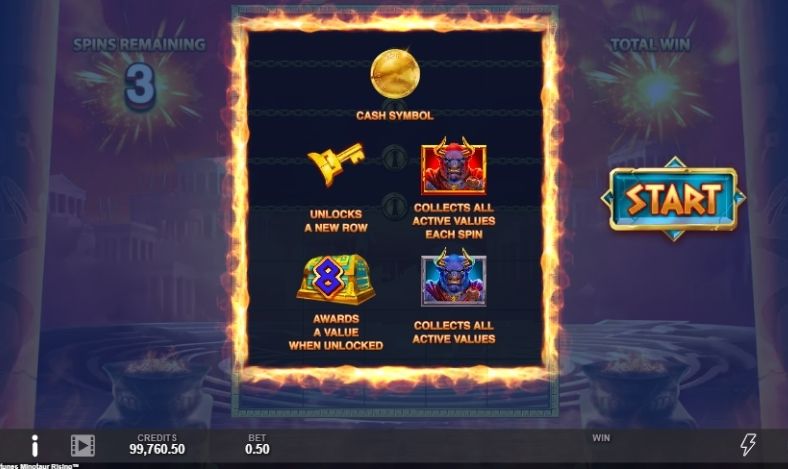 Minotaur Rising Slot Bonus