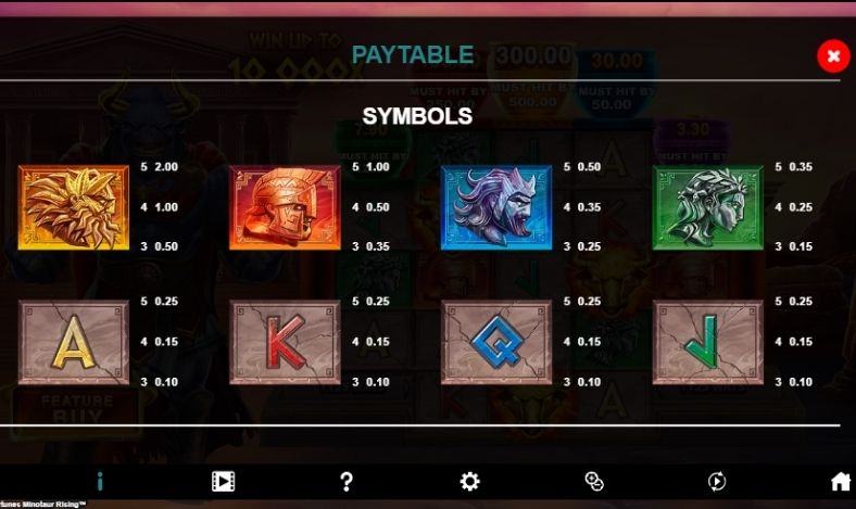 Minotaur Rising Slot Online Gratis