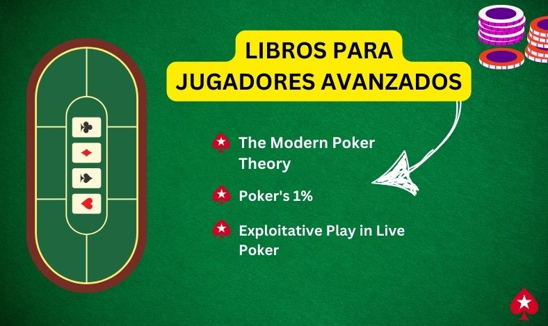 regalos relacionados con el poker