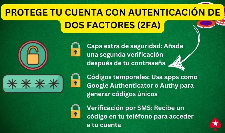 Protege tu cuenta con Autenticación de Dos Factores (2FA)