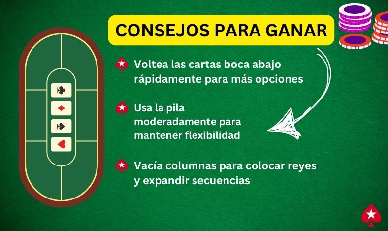 Solitario Chino Como Ganar