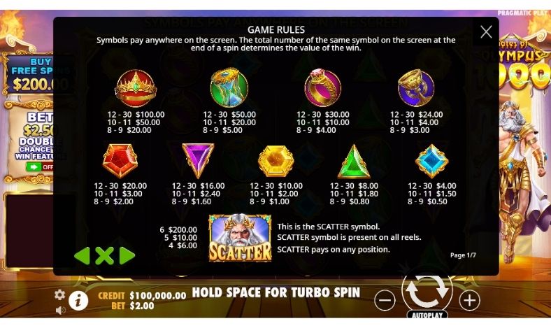 jugar gates of olympus 1000 gratis