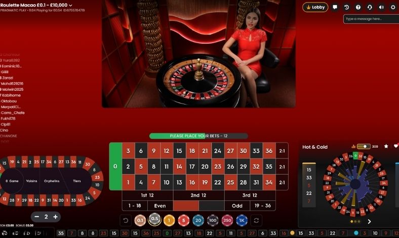 Apuestas en la ruleta con dinero real