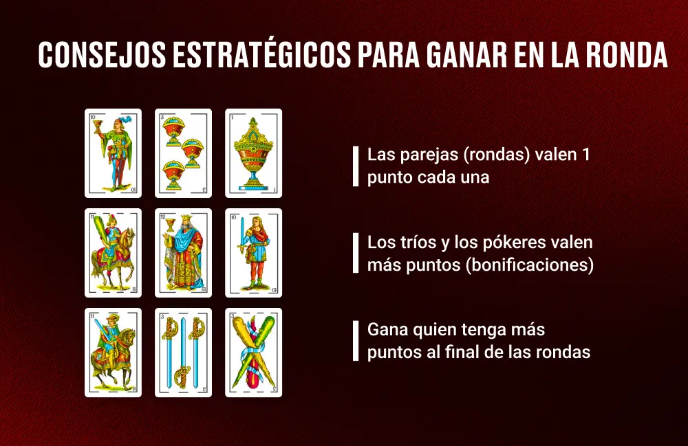 Consejos Estratégicos para Ganar en La Ronda
