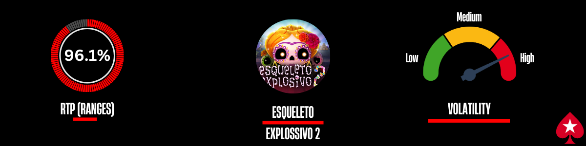 Esqueleto Explosivo 2 RTP