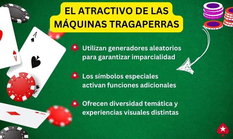 El Atractivo de las Máquinas Tragaperras