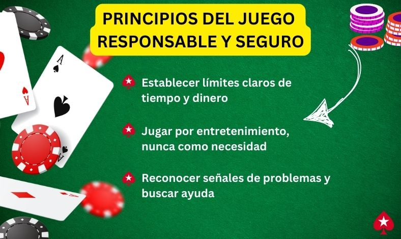 Principios del Juego Responsable y Seguro