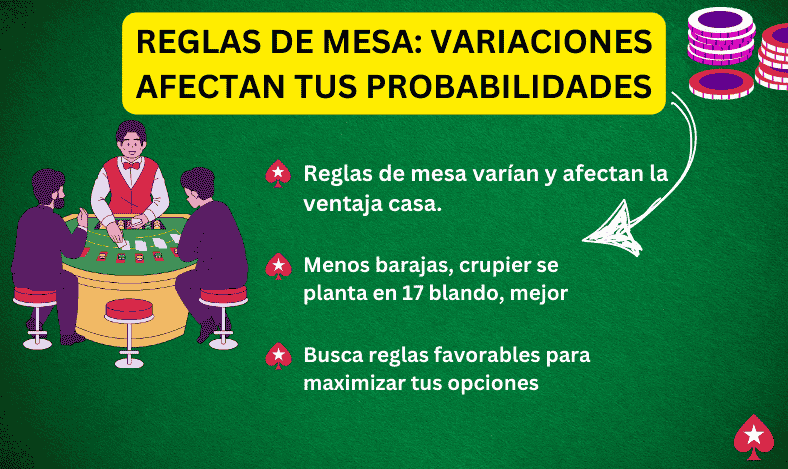 Reglas de Mesa Variaciones Afectan tus Probabilidades