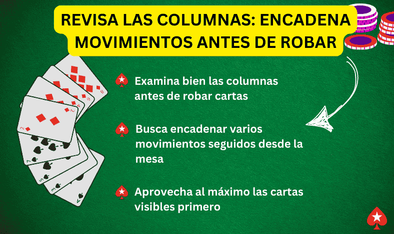 Revisa las Columnas Encadena Movimientos Antes de Robar