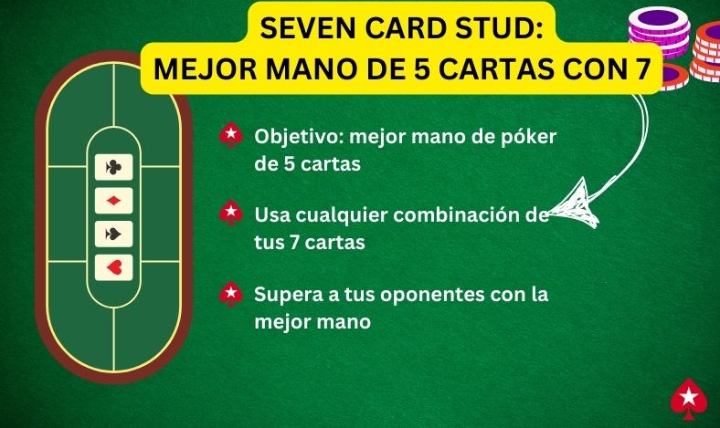 seven card stud reglas