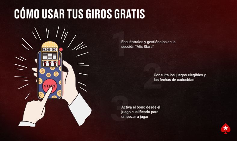 Cómo Usar tus Giros Gratis Tragaperras