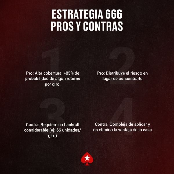 Estrategia Rueta 666 Pros y Contras