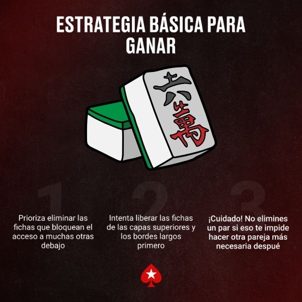 Estrategia Solitario Mahjong Online