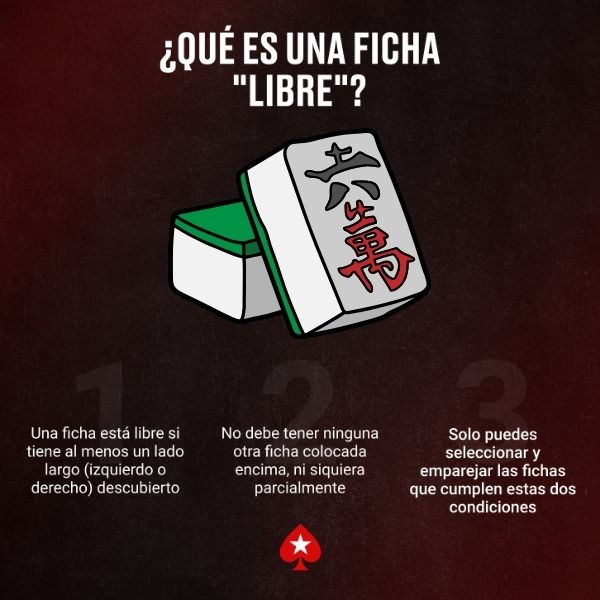 Juegos Solitario Mahjong Online