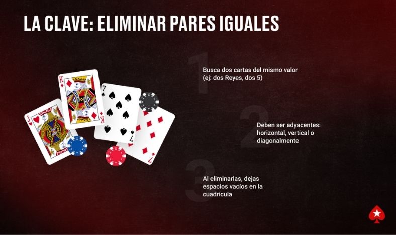 Juegos Solitario Monte Carlo Gratis Online