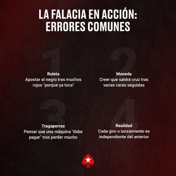 La Falacia en Acción Errores Comunes