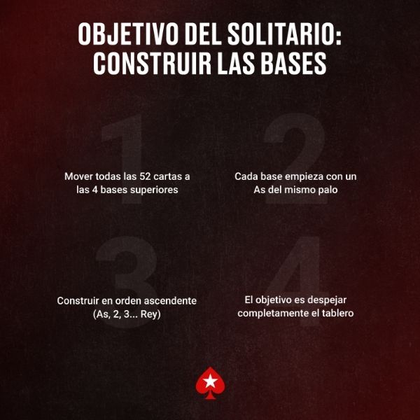 Objetivo Solitario Arpa