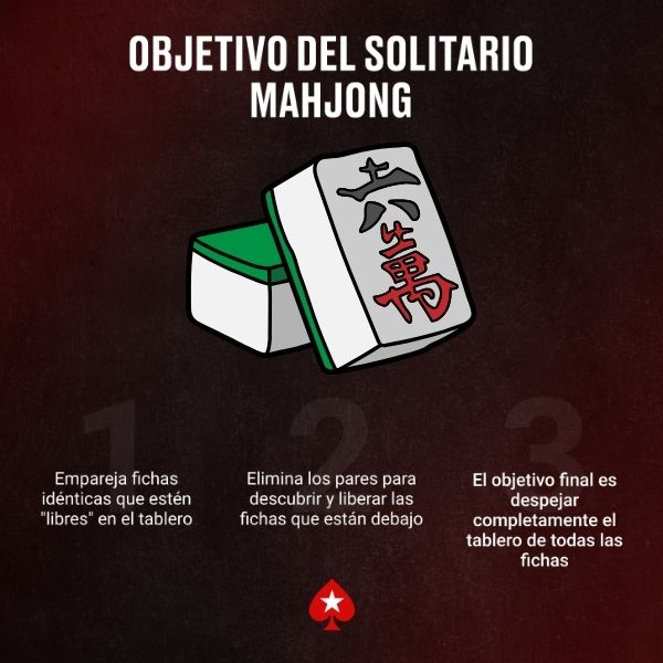 Objetivo del Solitario Mahjong