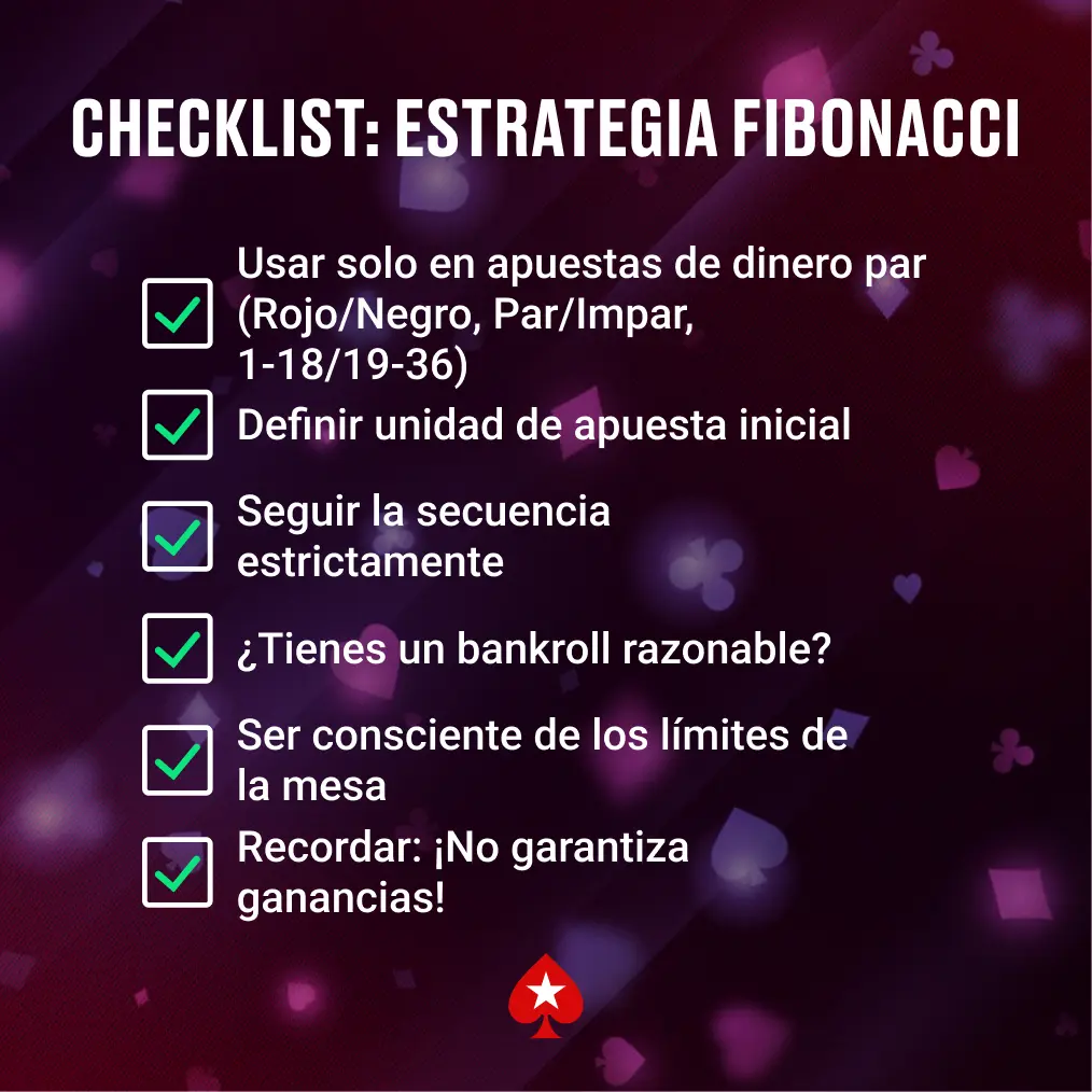 checklist-recordatorios-fibonacci-ruleta