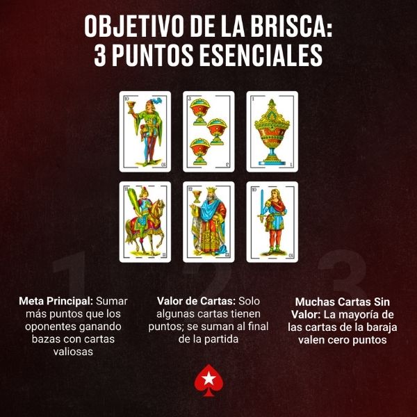 ¿Qué cartas hay que quitar para jugar a la brisca