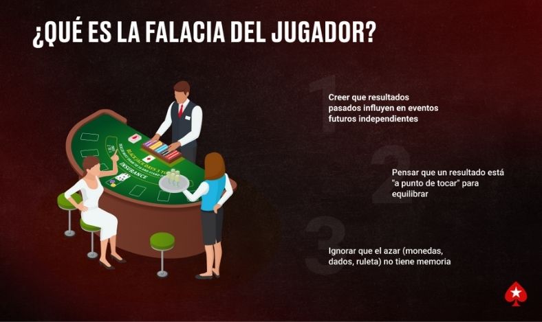 ¿Qué es la Falacia del Jugador