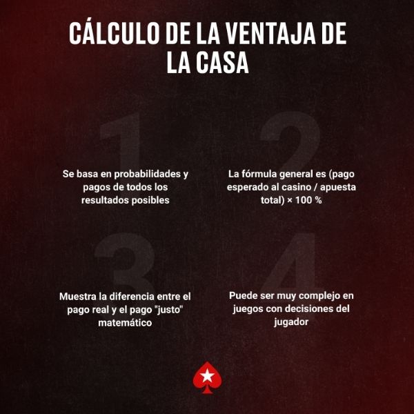 Cálculo de la Ventaja de la Casa