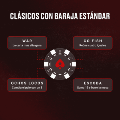 JUEGOS DE CARTAS FÁCILES CLÁSICOS CON BARAJA ESTÁNDAR