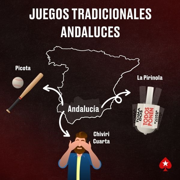 Juegos Tradicionales Andaluces