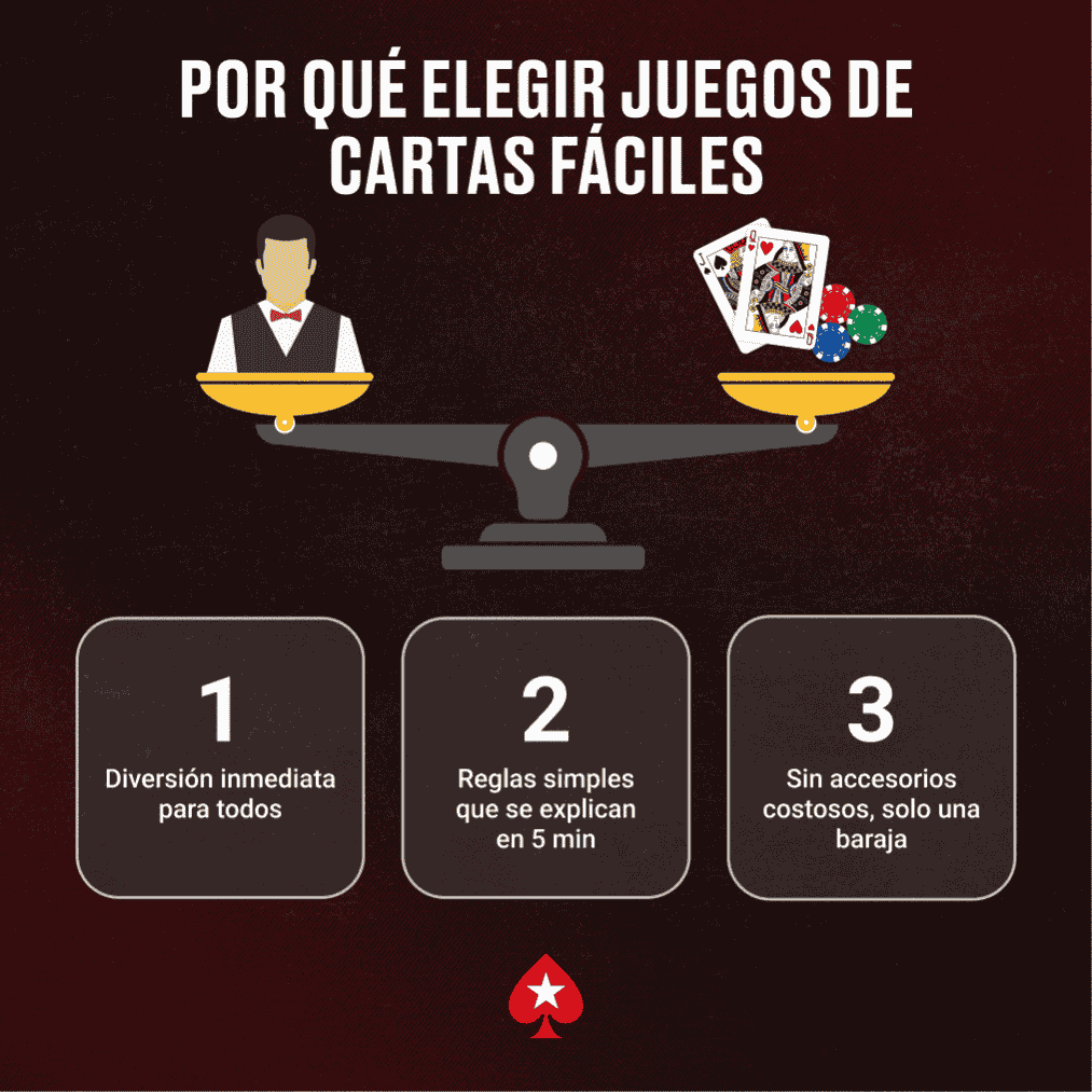 POR QUÉ ELEGIR JUEGOS DE CARTAS FÁCILES