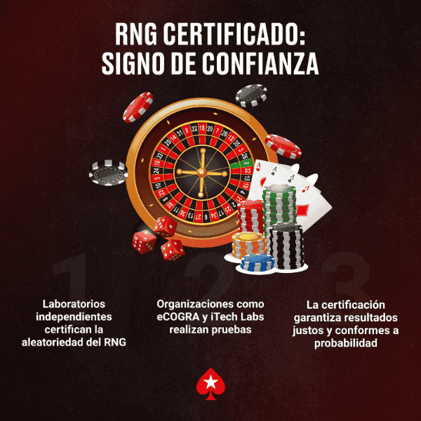 RNG Certificado Signo de Confianza