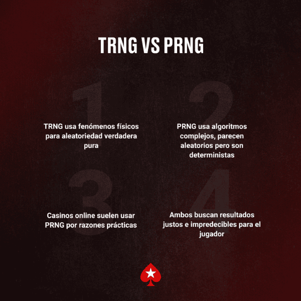 TRNG vs PRNG