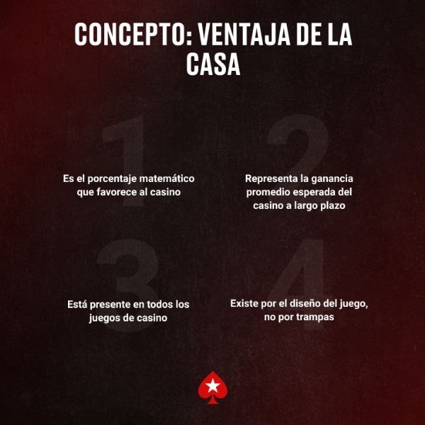 Ventaja de la casa en juegos de casino