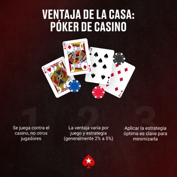 Ventaja de la casa poker de Casino