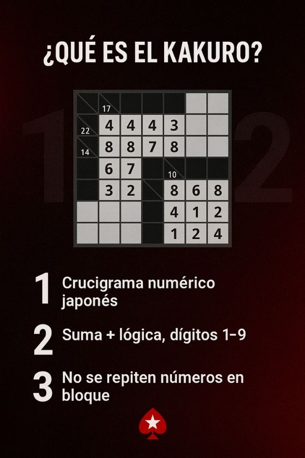 ¿Qué es el Kakuro