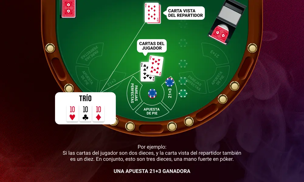 ¿Qué es apostar al 21+3 en Blackjack_ (3)